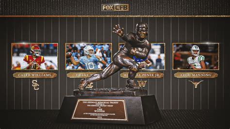 2023 Heisman Trophy early odds: Caleb Williams, Arch Manning .